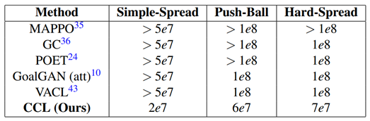 Preprints 158586 i030