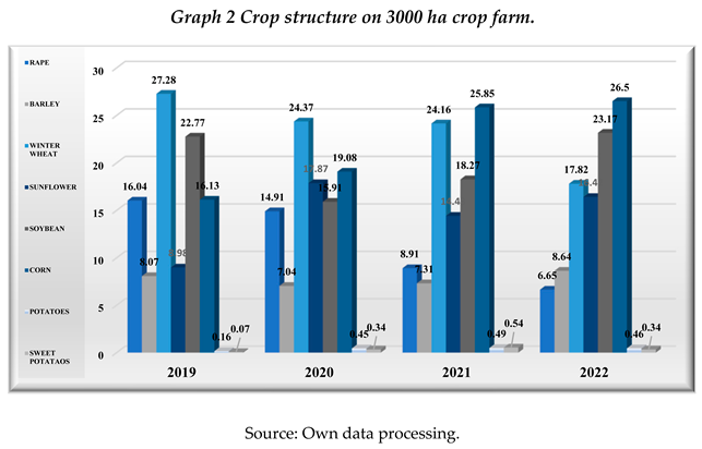 Preprints 79032 i002