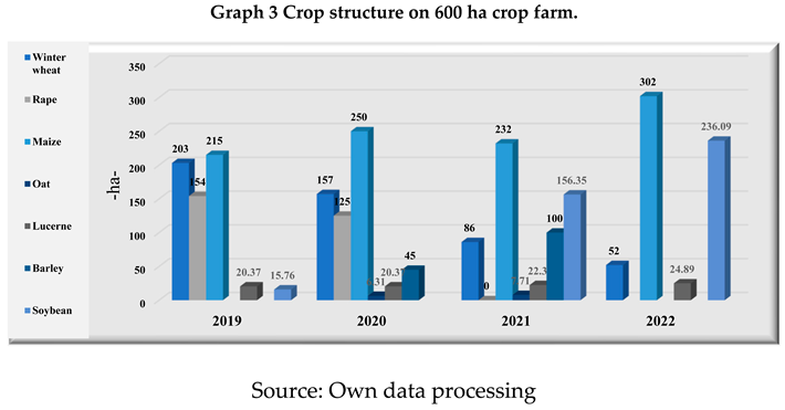 Preprints 79032 i004