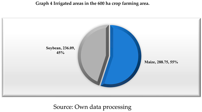 Preprints 79032 i005