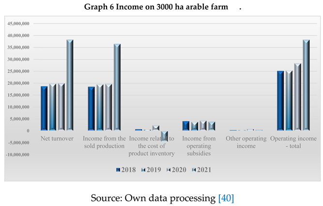 Preprints 79032 i006