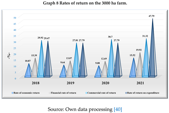 Preprints 79032 i007