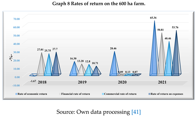 Preprints 79032 i009