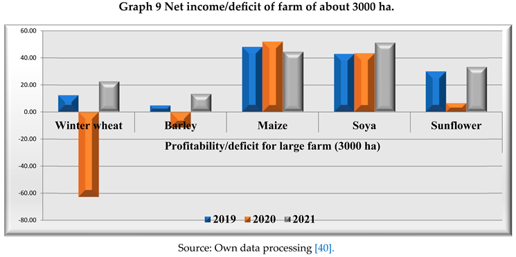 Preprints 79032 i010