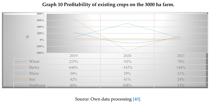Preprints 79032 i011