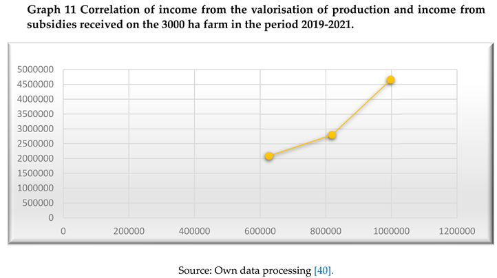 Preprints 79032 i012