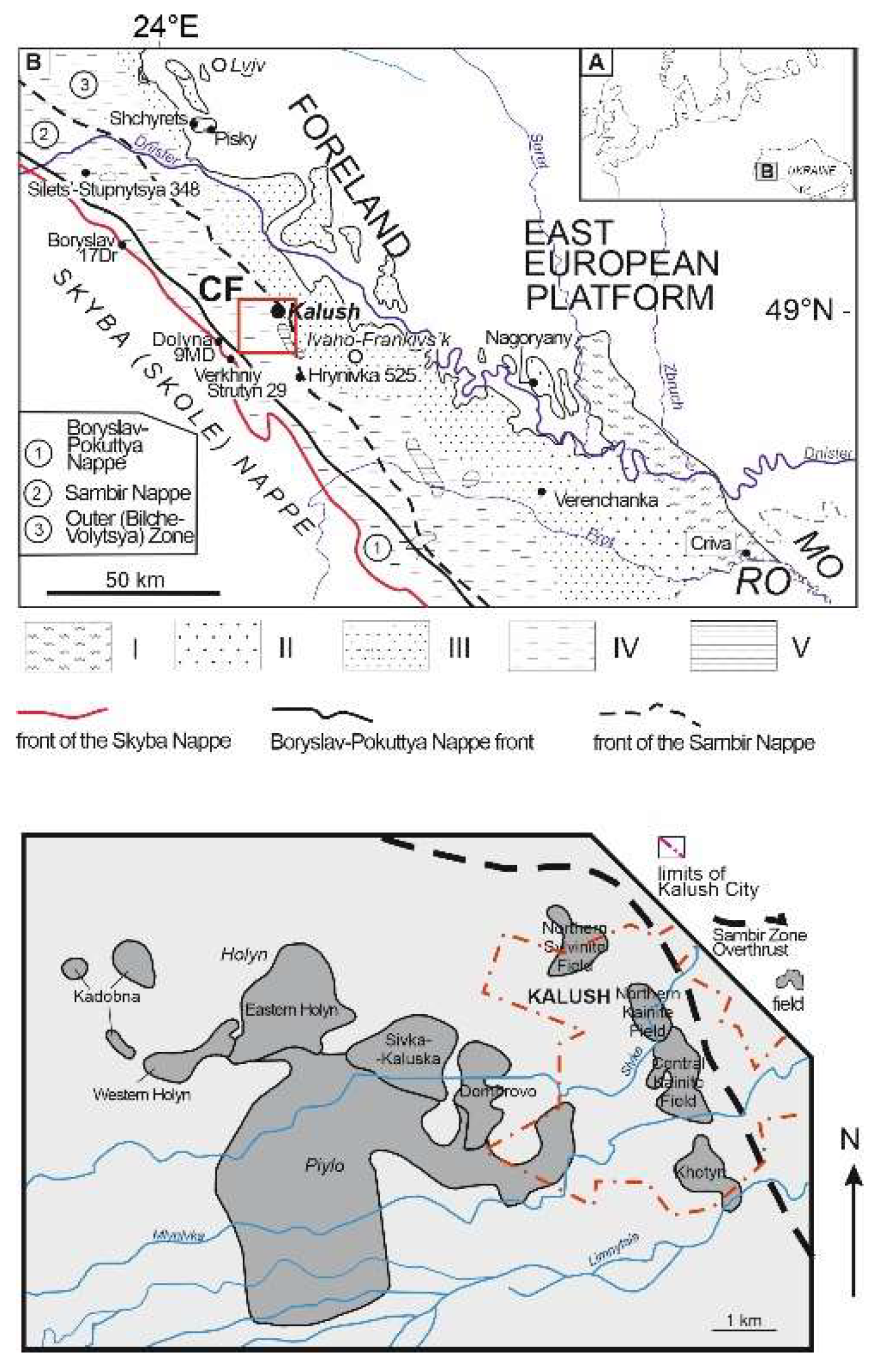 Preprints 150039 g001