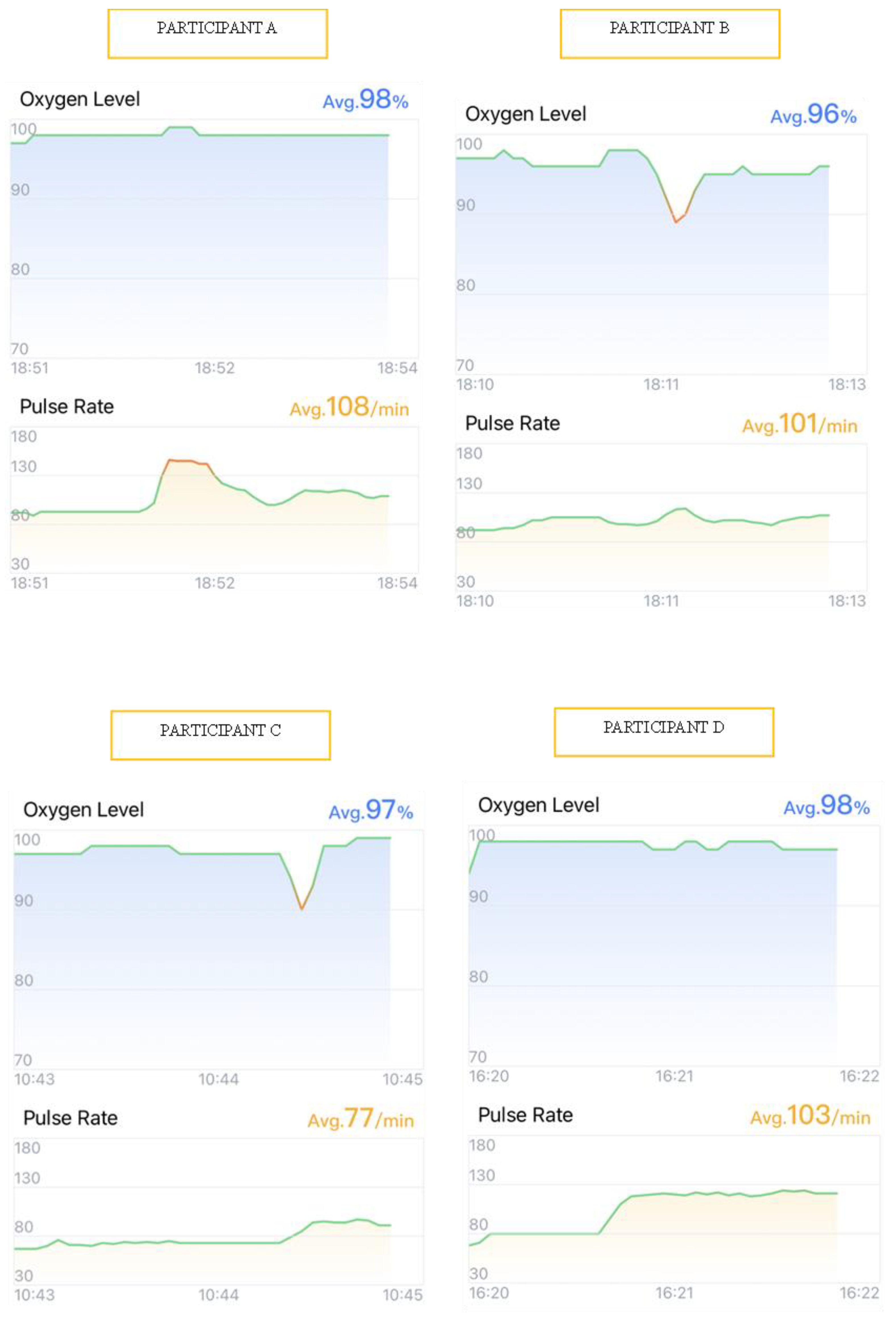 Preprints 163395 g001