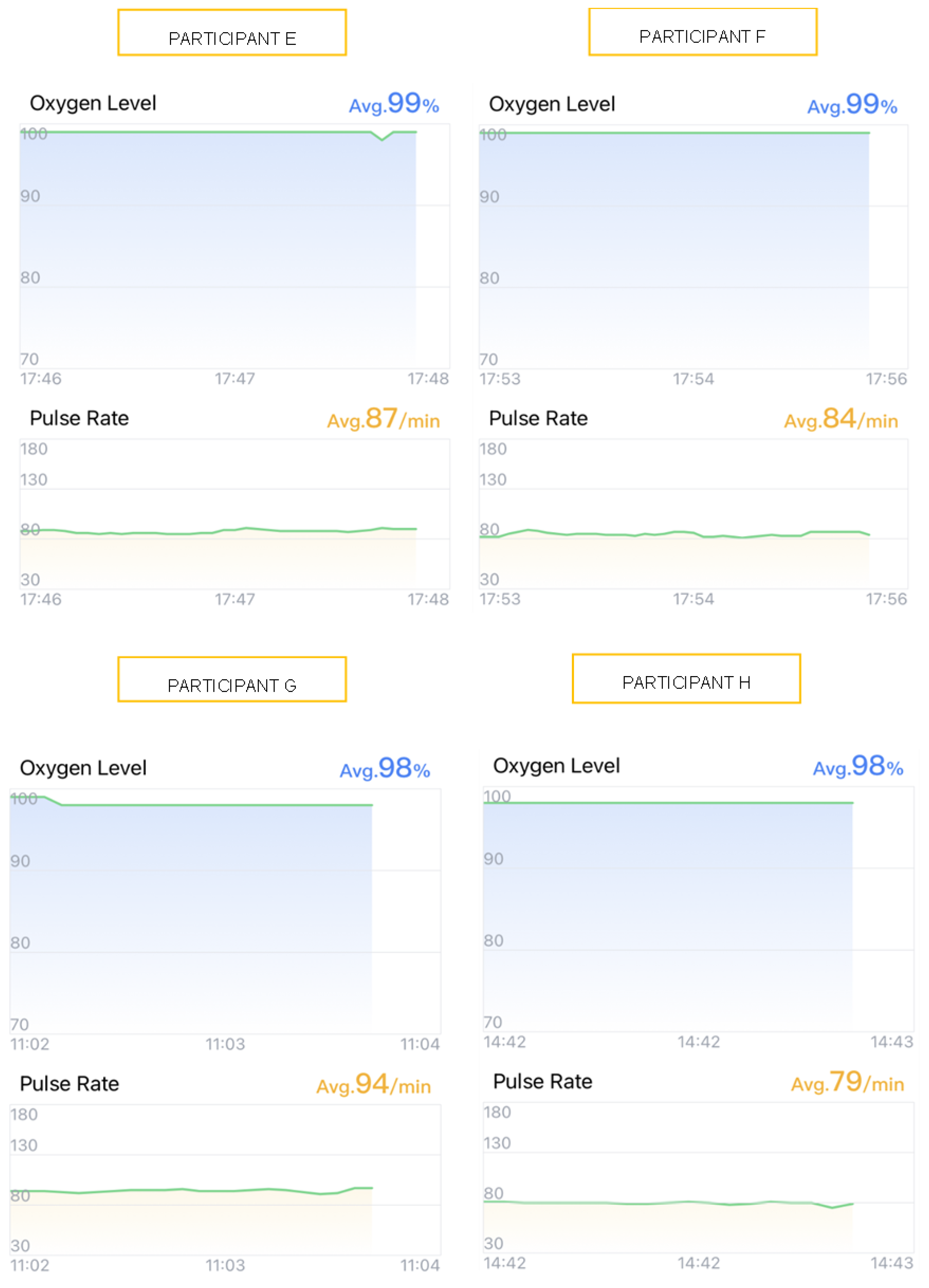 Preprints 163395 g002