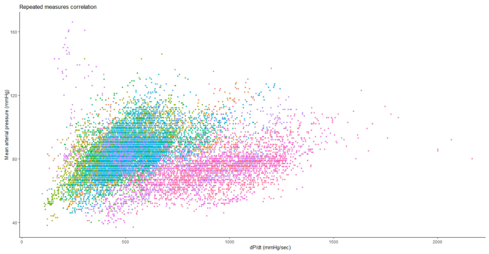 Preprints 210826 g001 Preprints 210826 g001