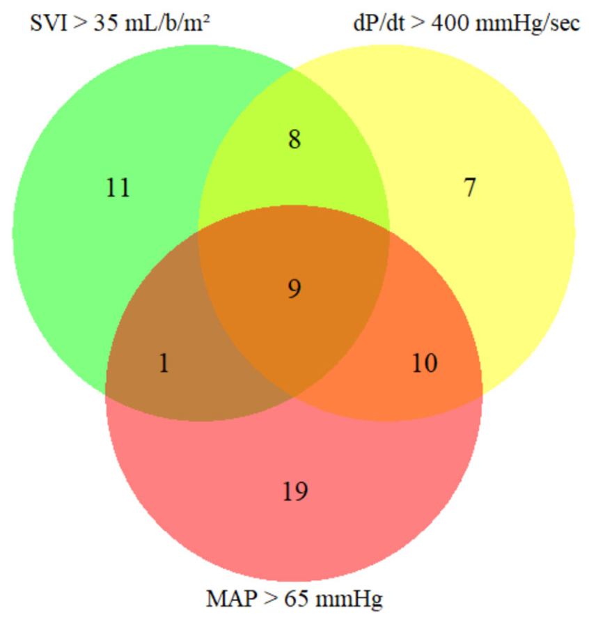 Preprints 210826 g002 Preprints 210826 g002