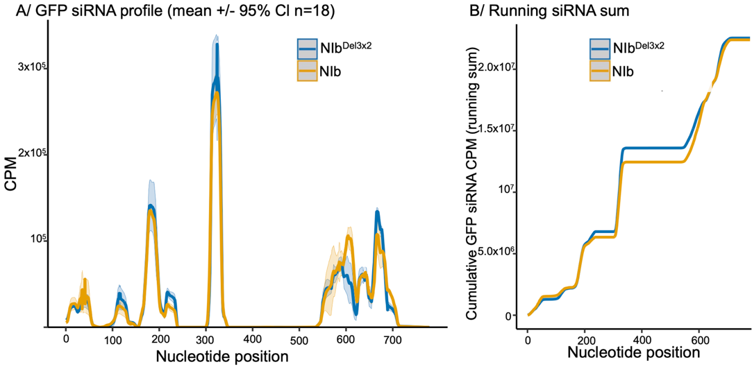 Preprints 193212 g005