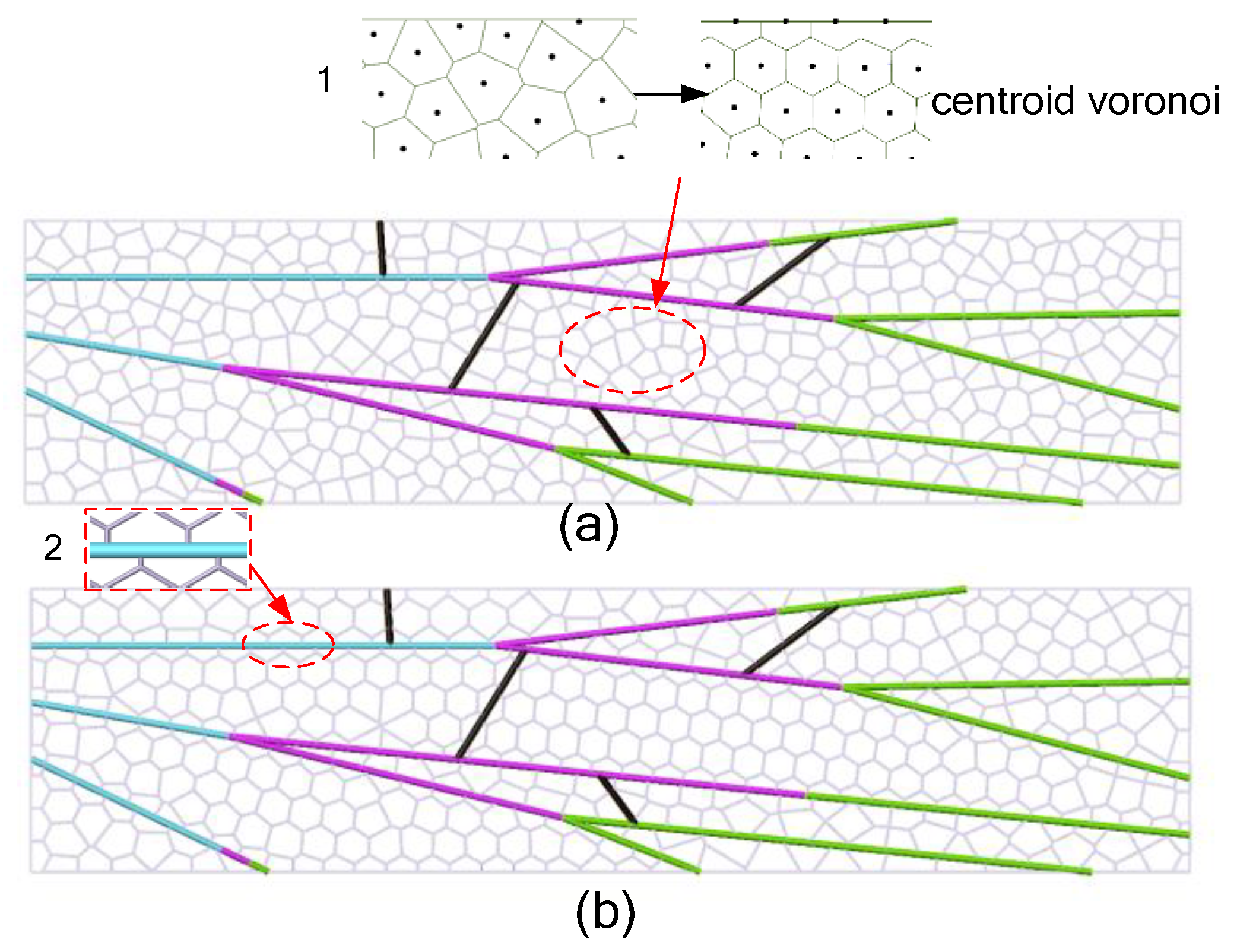 Preprints 142928 g006