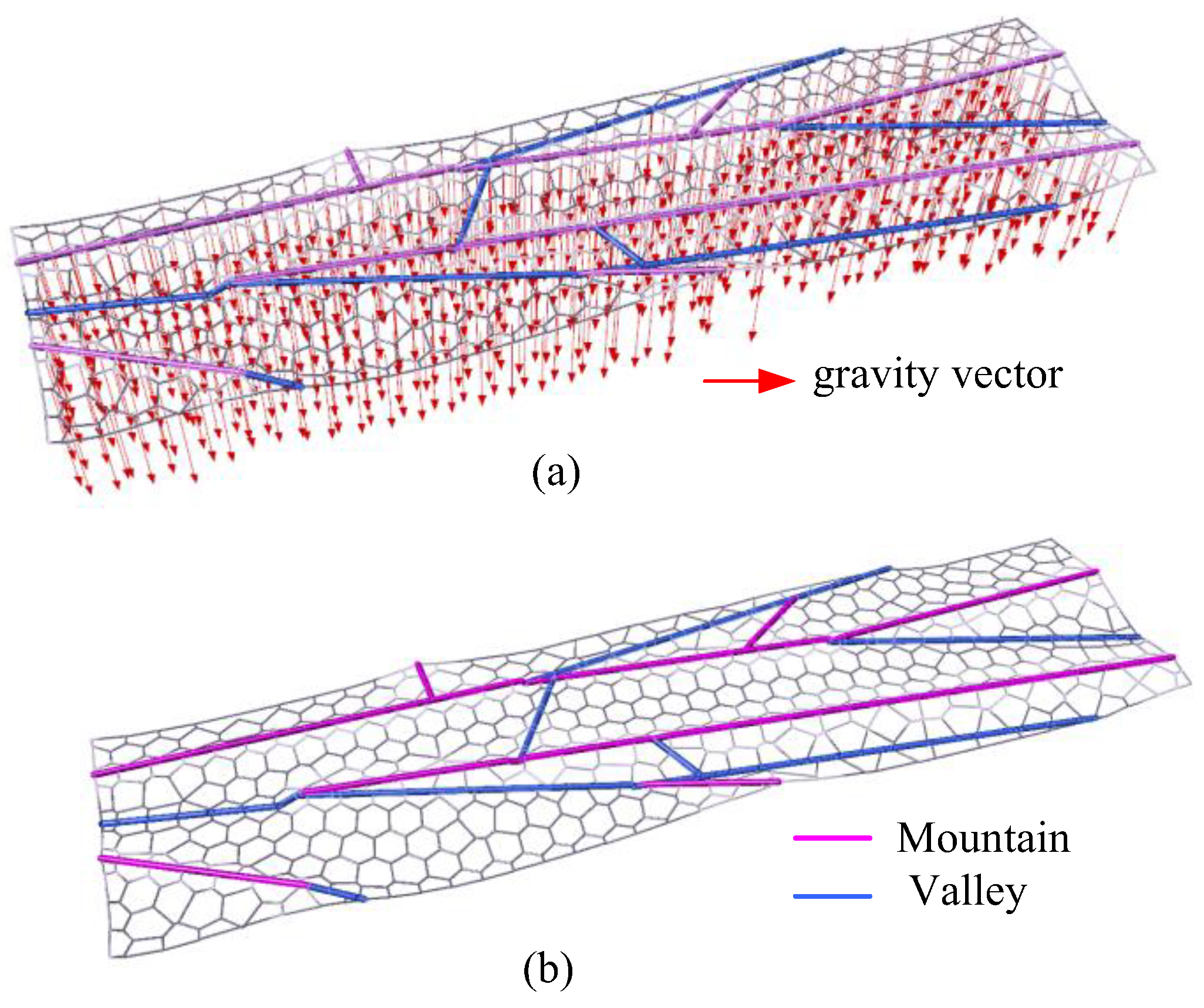 Preprints 142928 g008