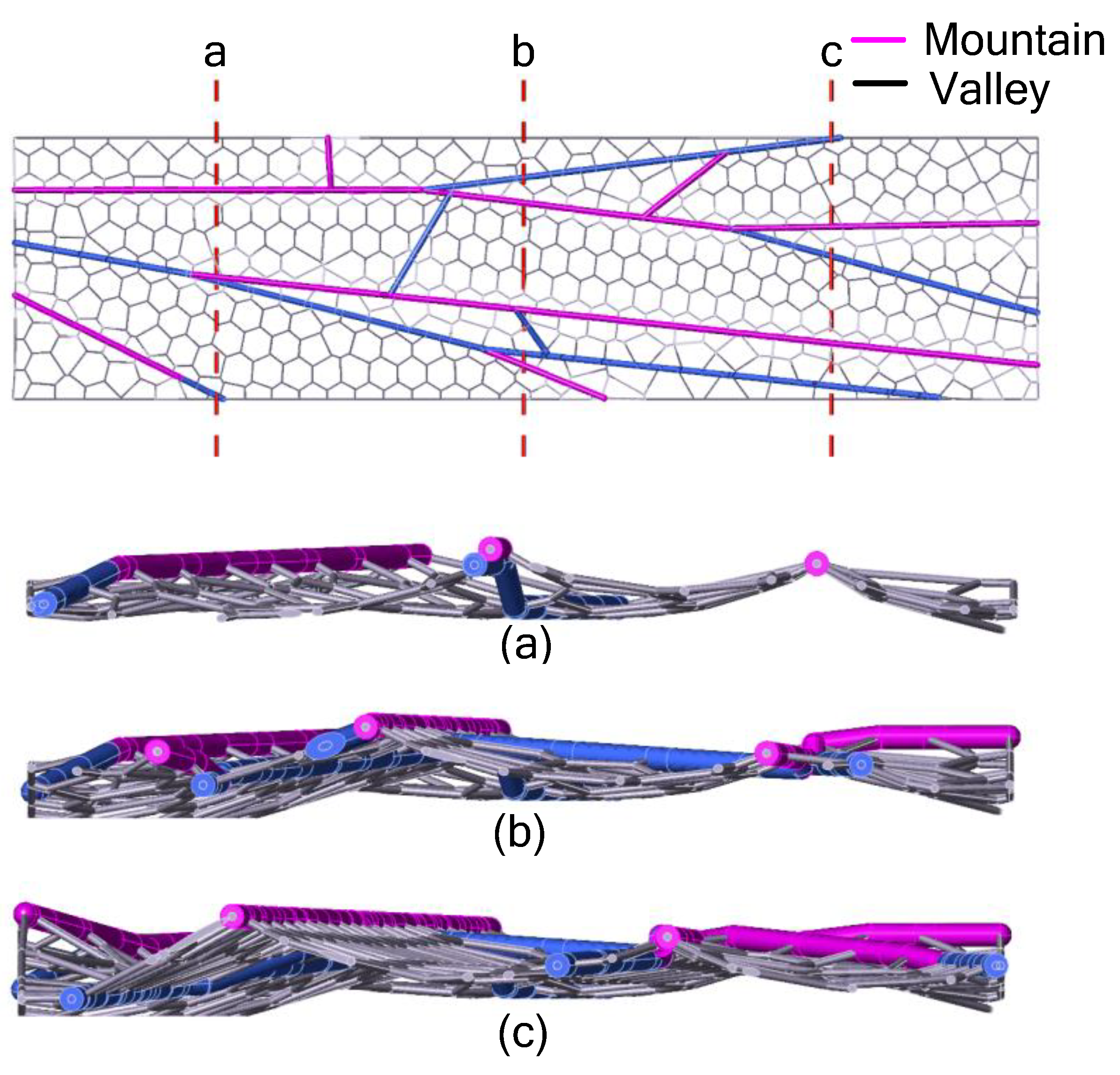 Preprints 142928 g009