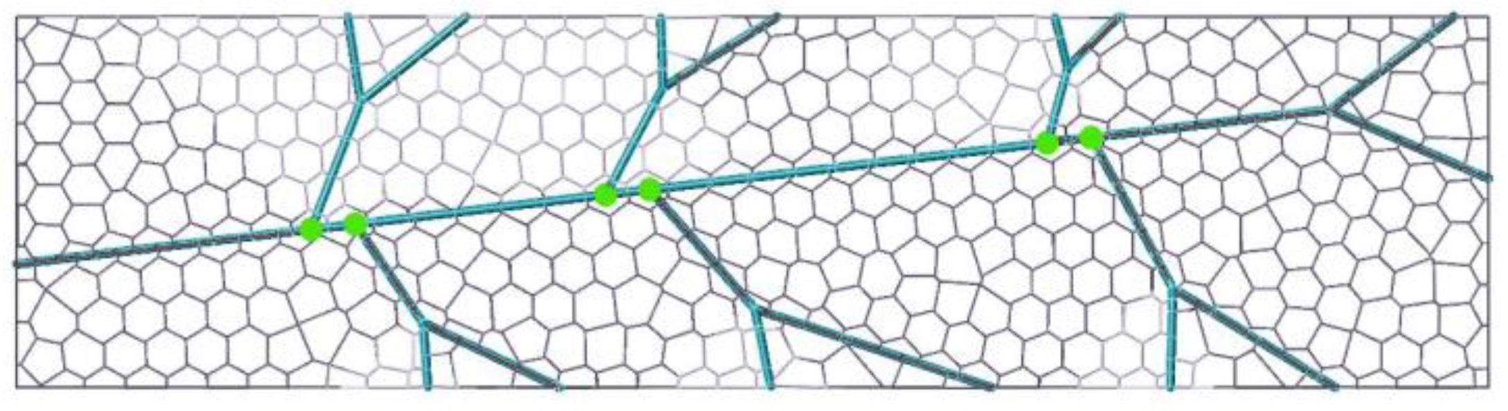 Preprints 142928 g010