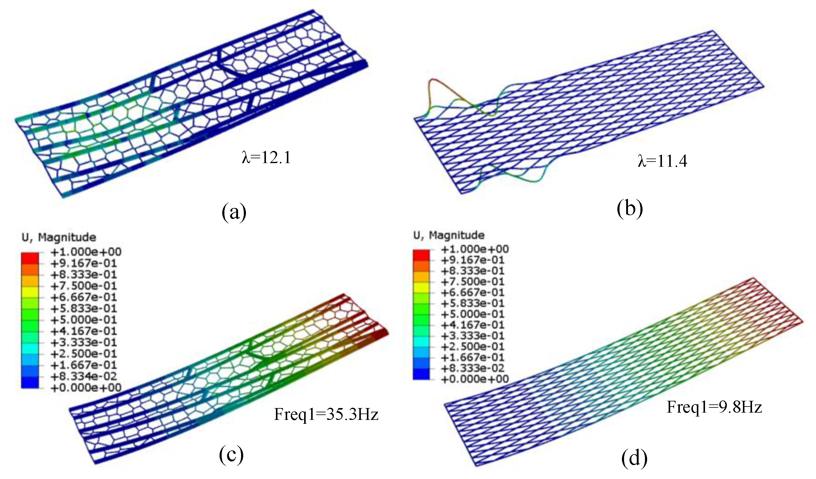 Preprints 142928 g021