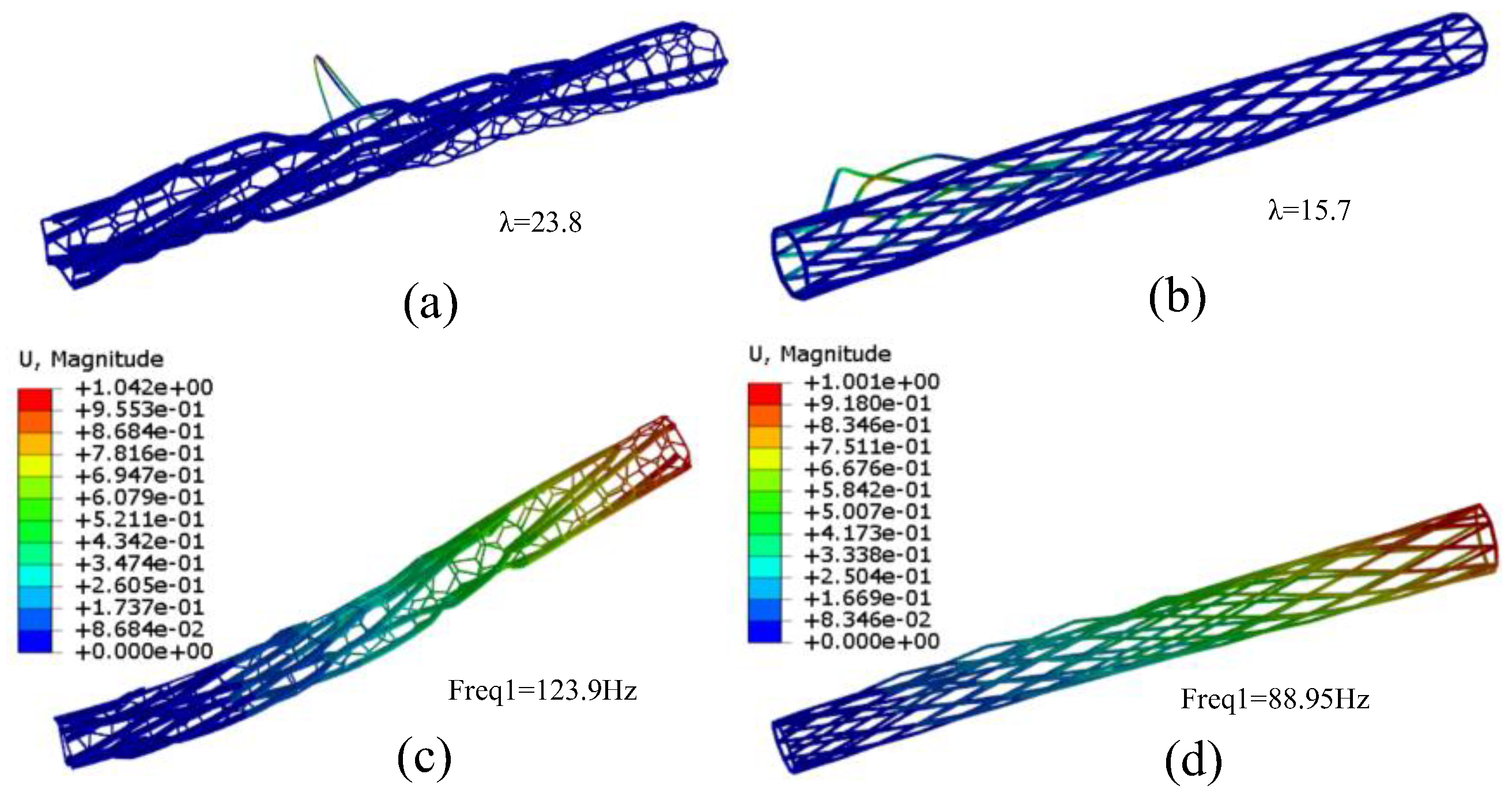 Preprints 142928 g026