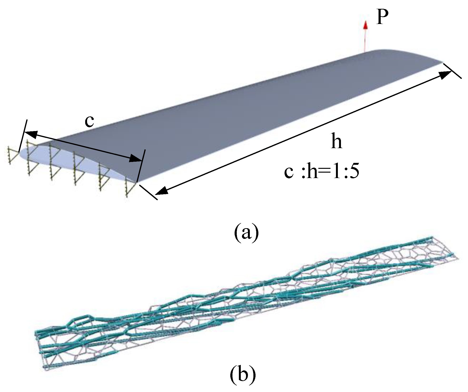 Preprints 142928 g027