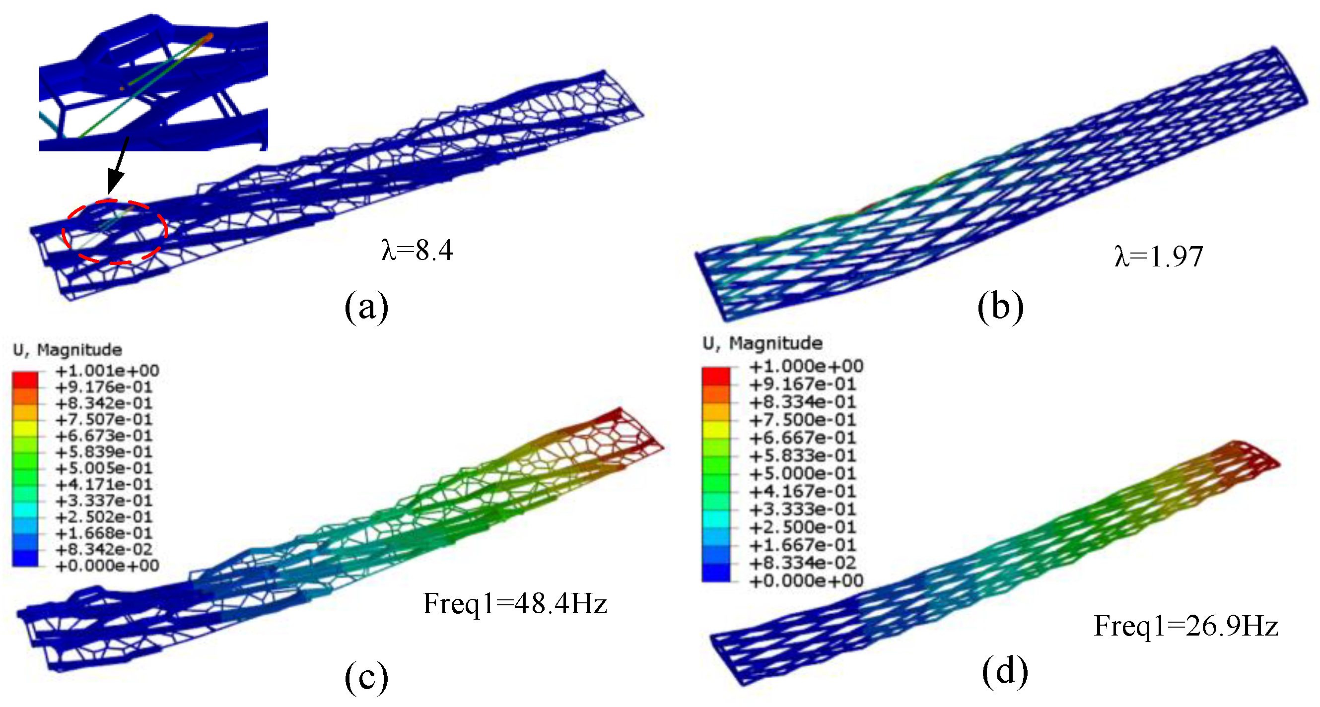Preprints 142928 g029