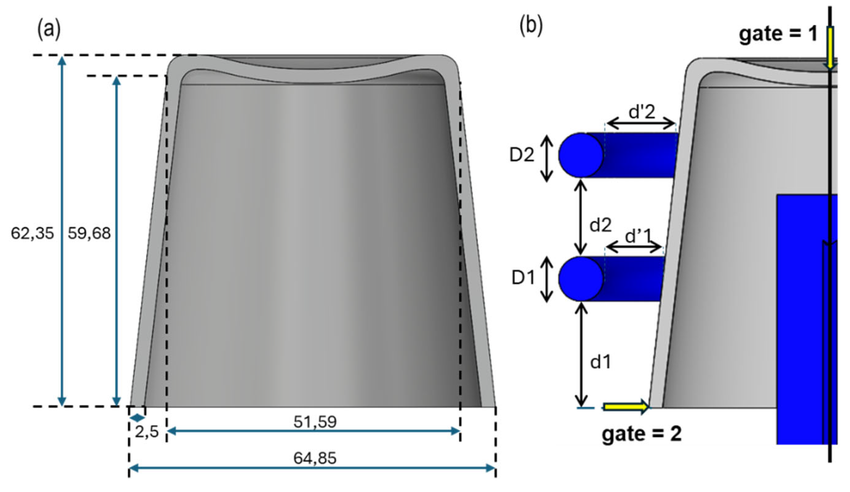Preprints 191452 g003