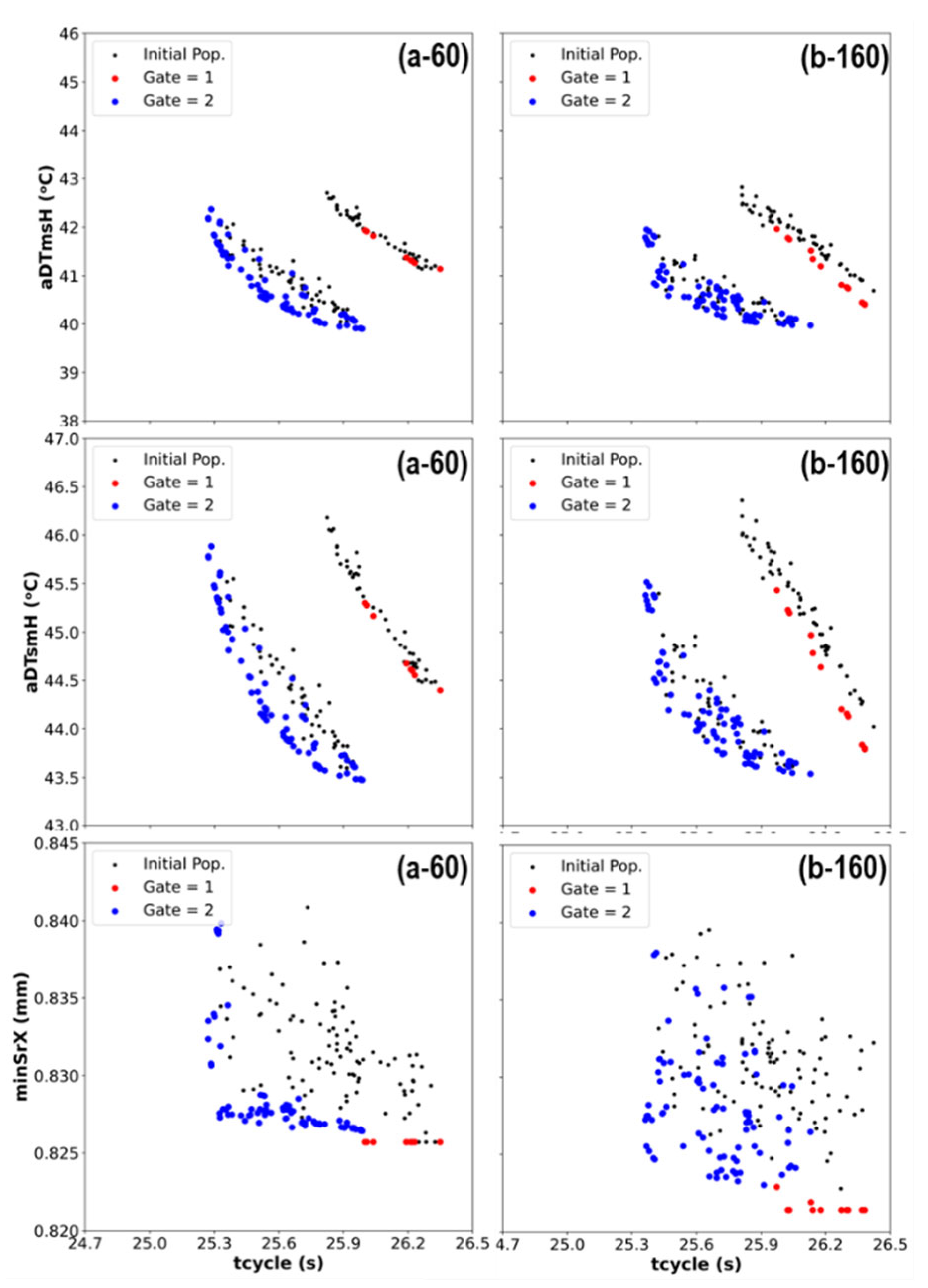 Preprints 191452 g011