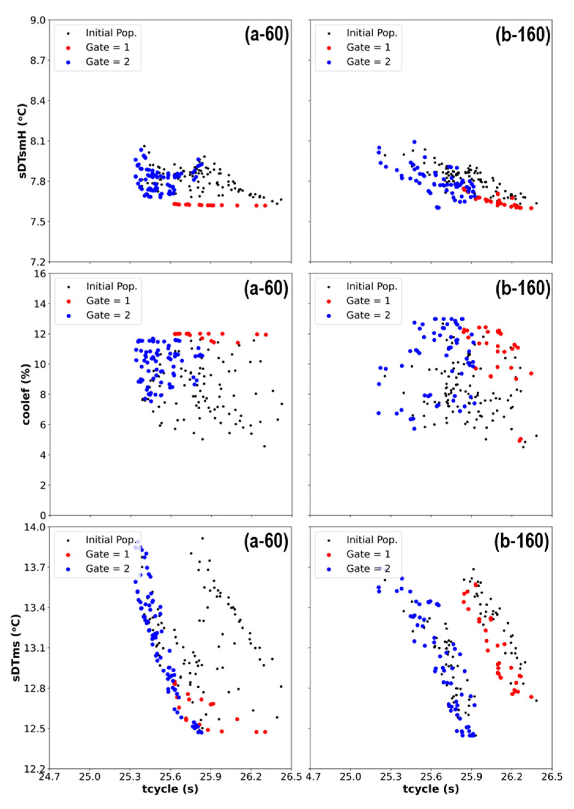Preprints 191452 g014