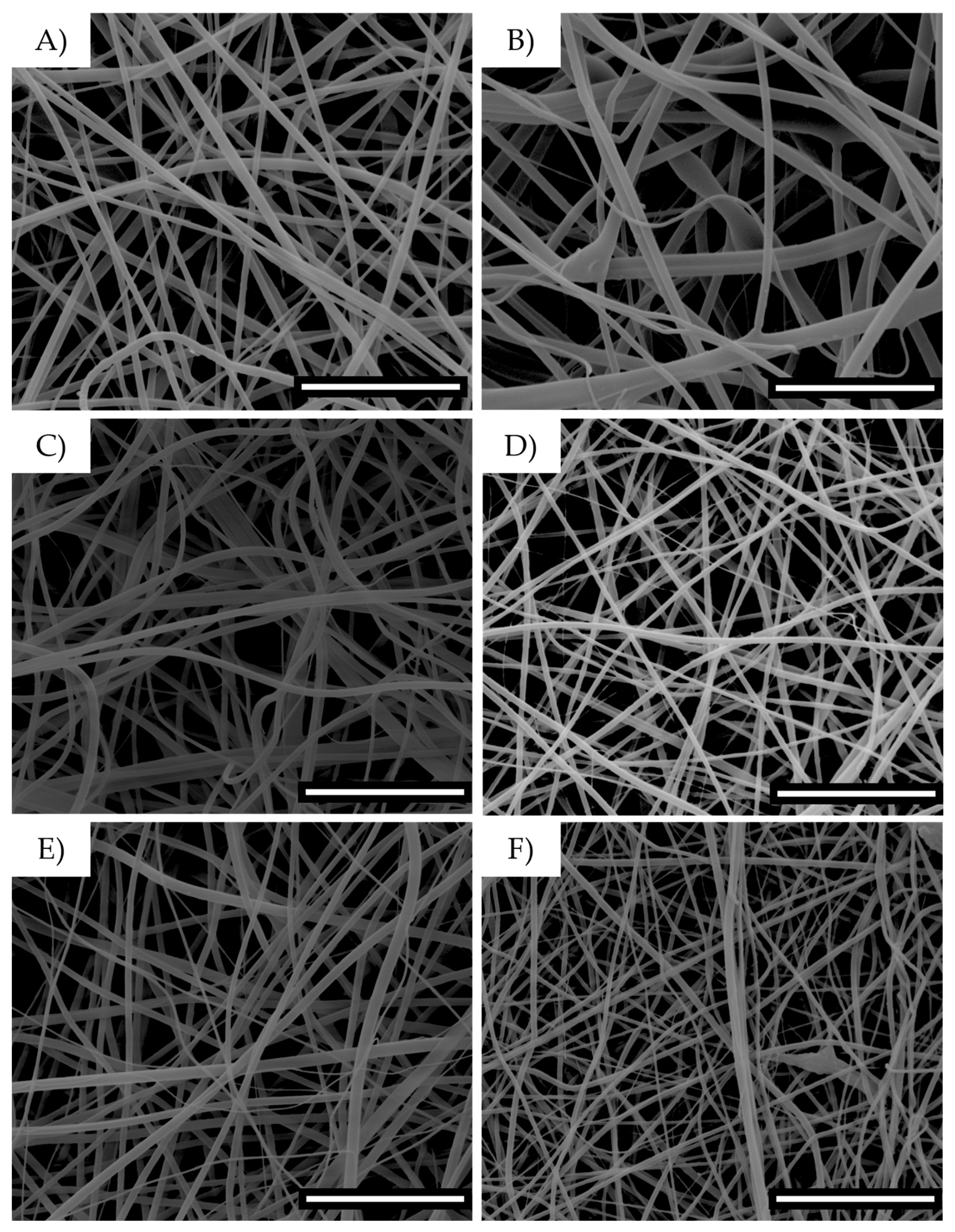 Preprints 201097 g003 Preprints 201097 g003