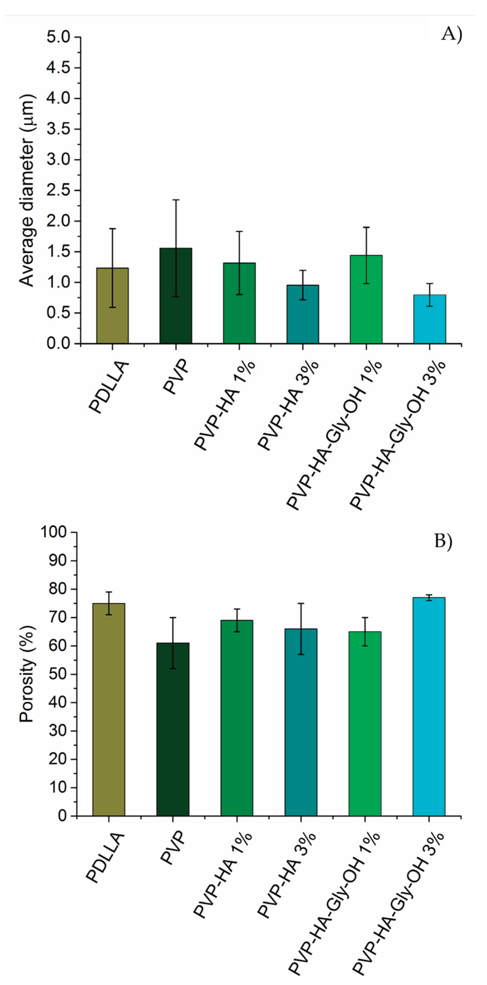 Preprints 201097 g004 Preprints 201097 g004