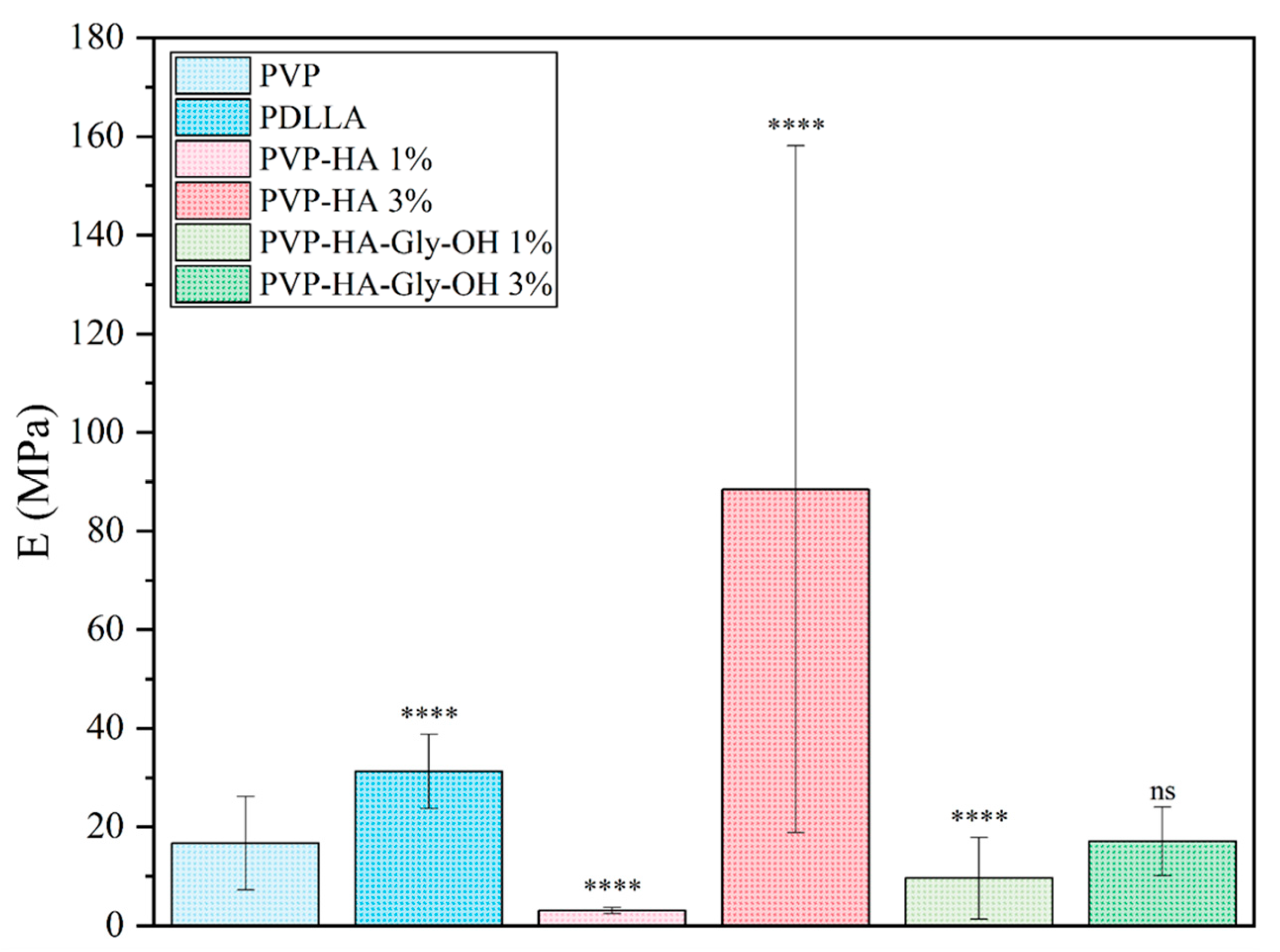 Preprints 201097 g006 Preprints 201097 g006