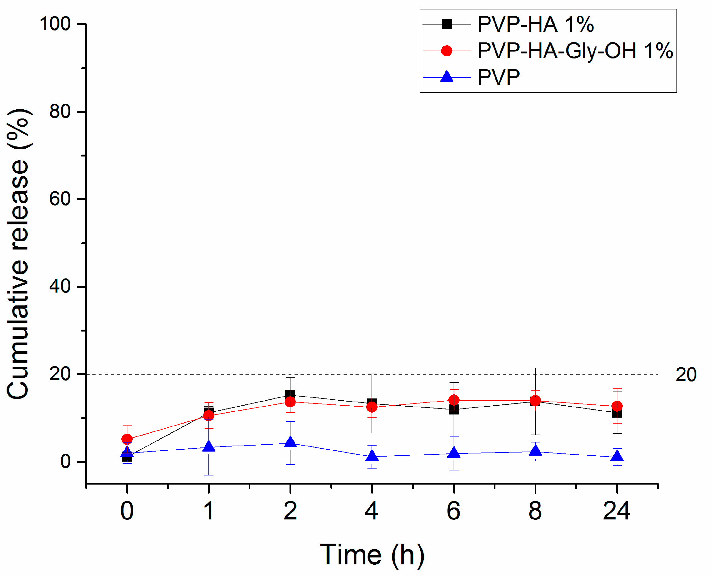 Preprints 201097 g011 Preprints 201097 g011