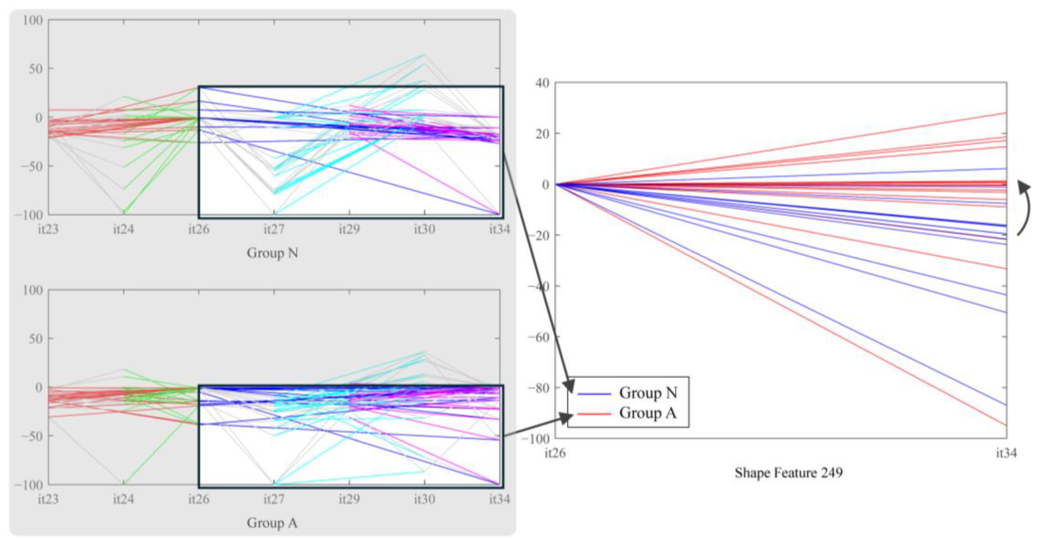 Preprints 161554 g010