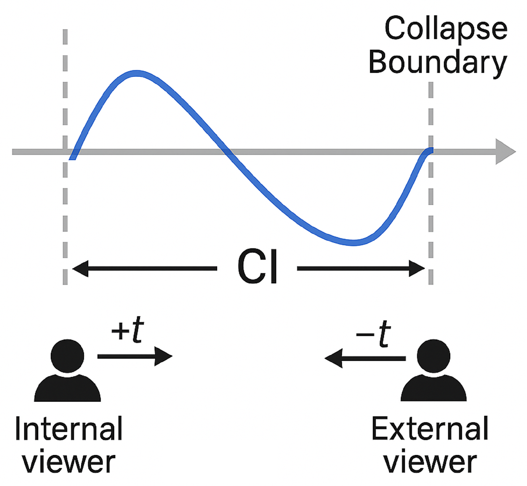 Preprints 170286 g002