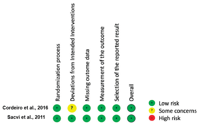 Preprints 200636 i001