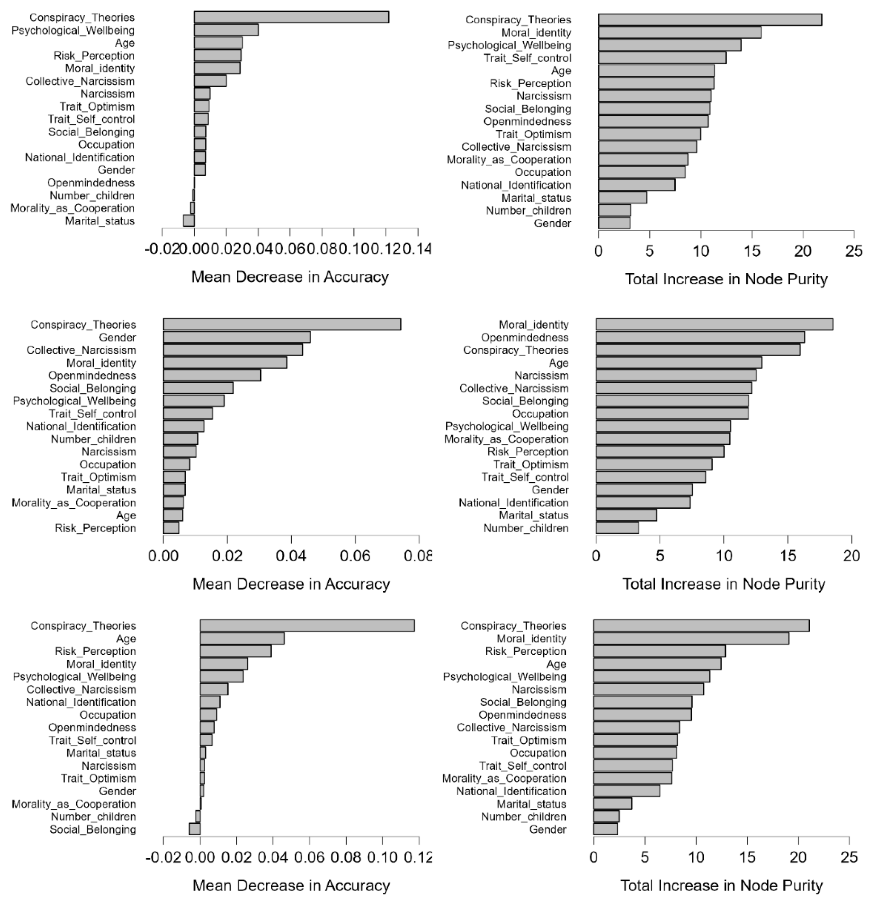 Preprints 71716 g001
