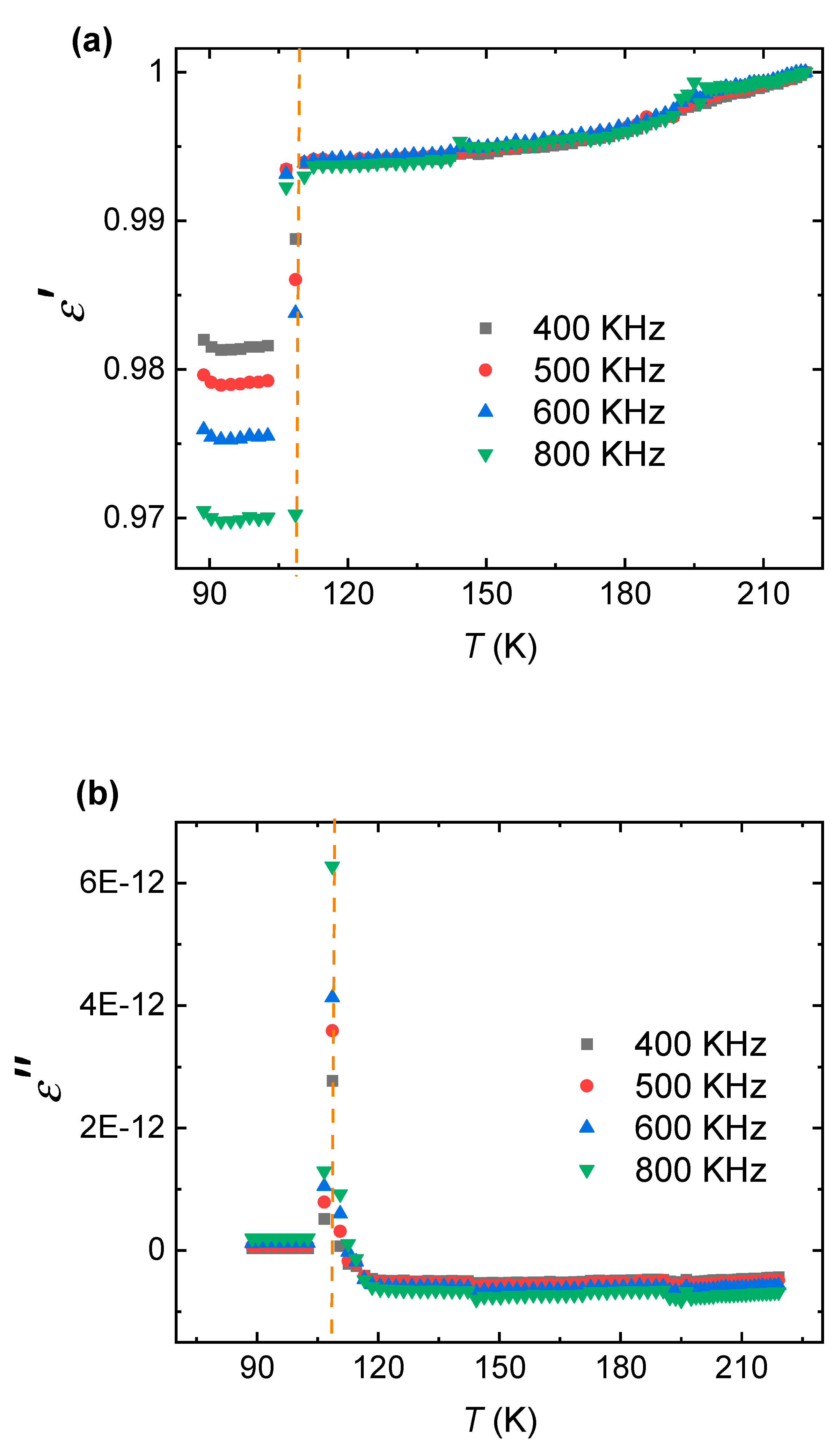 Preprints 154835 g002