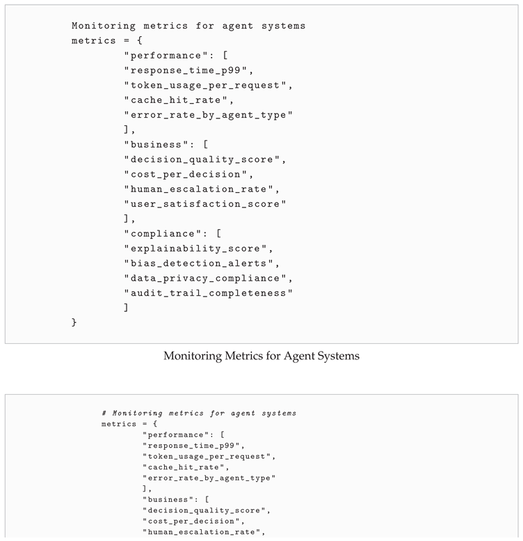 Preprints 197081 i003