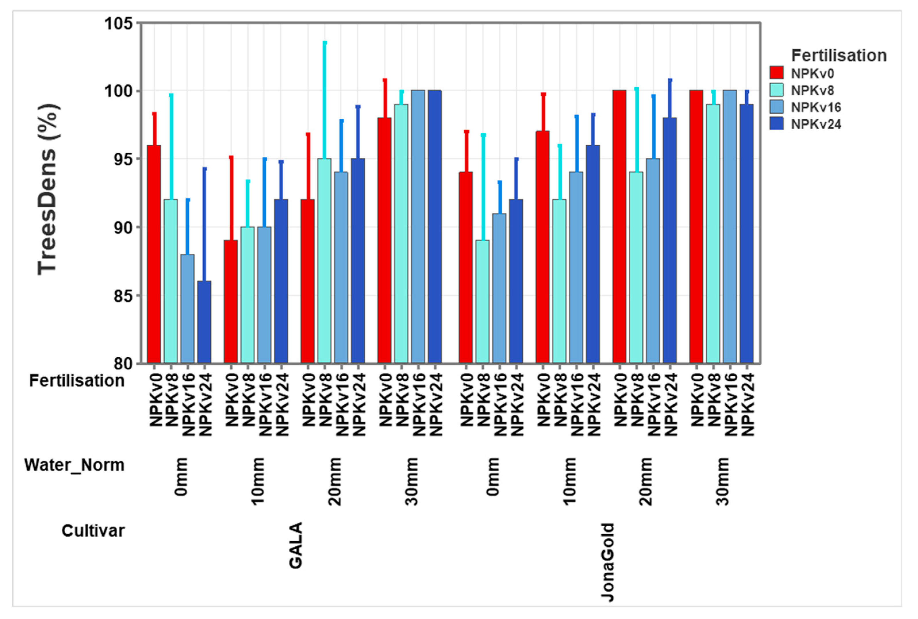 Preprints 183669 g001
