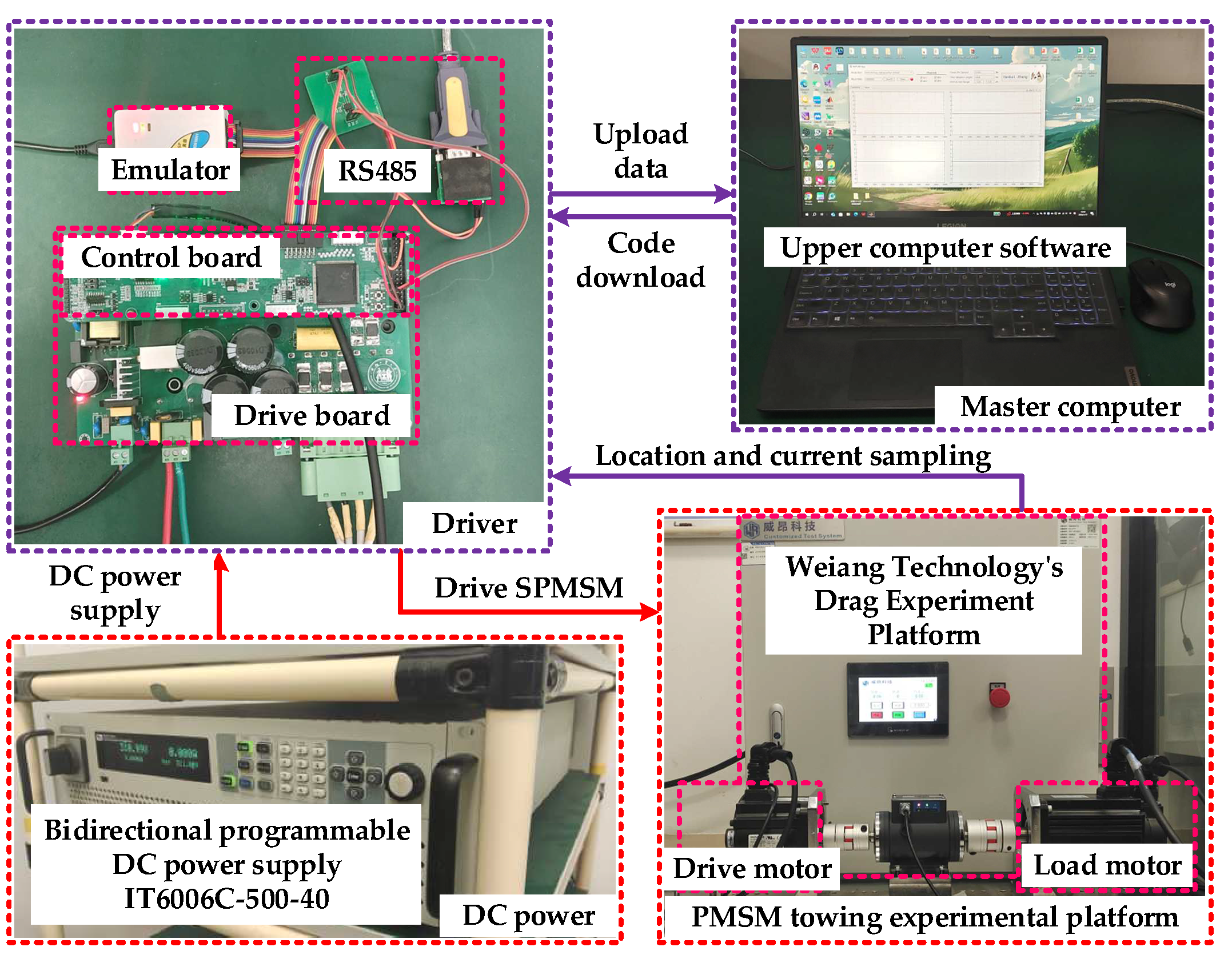 Preprints 147839 g008