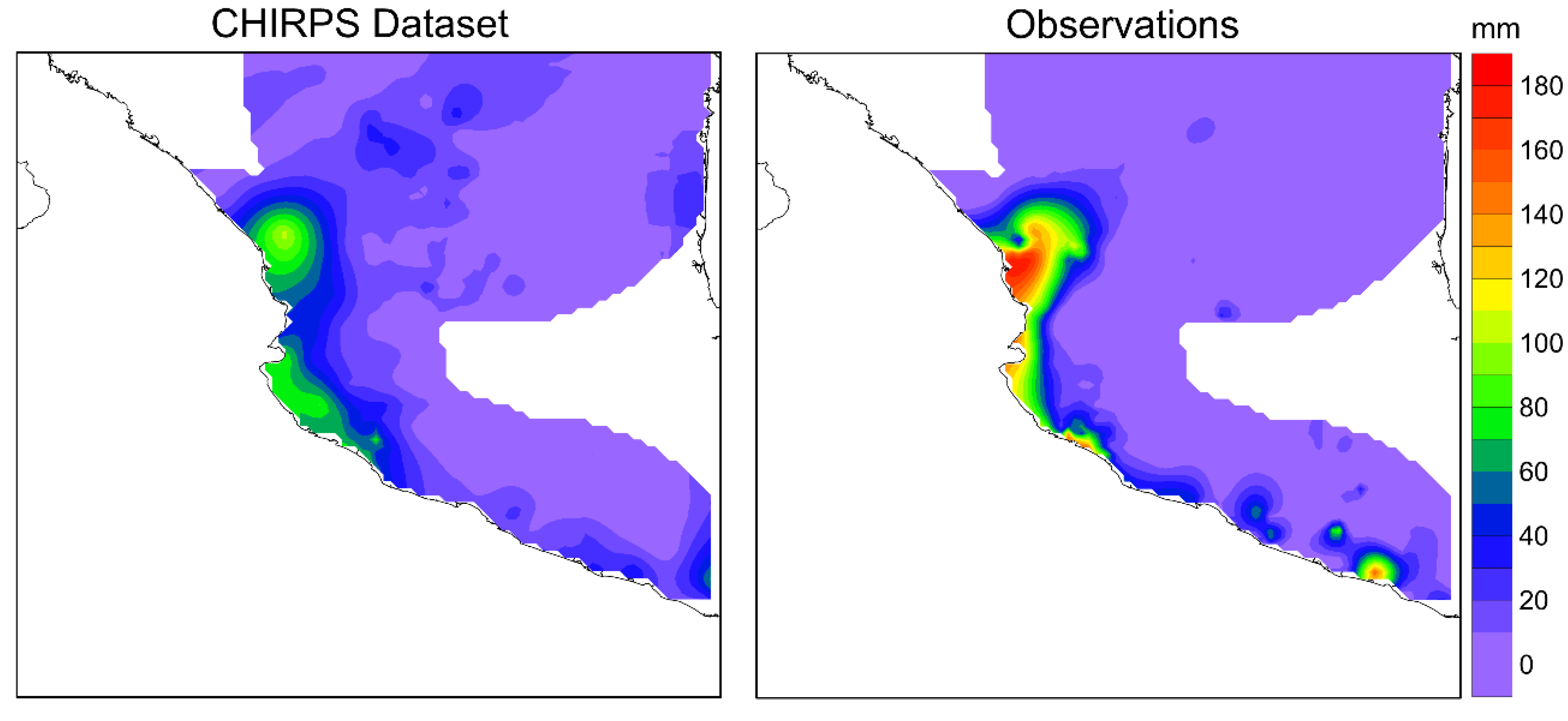 Preprints 189333 g005