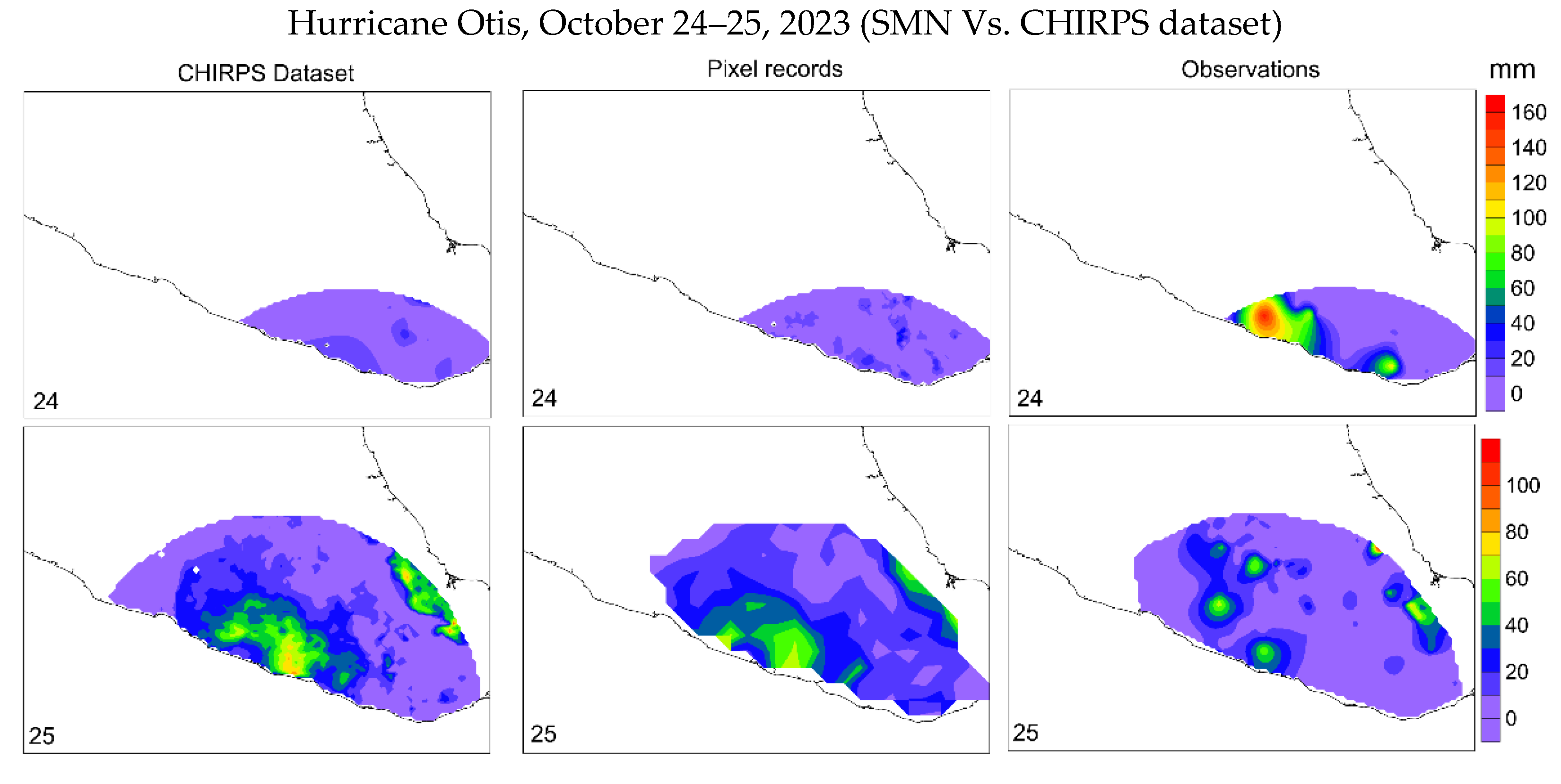 Preprints 189333 g009