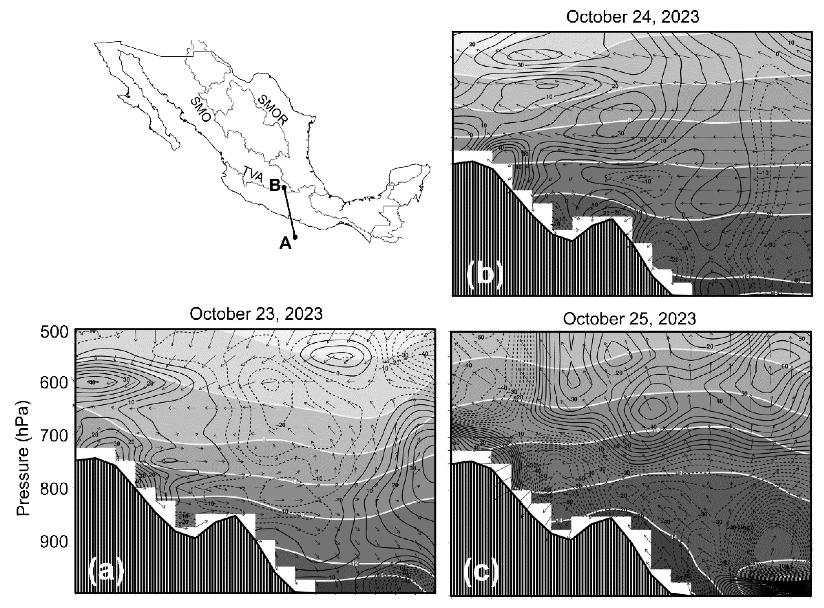 Preprints 189333 g010