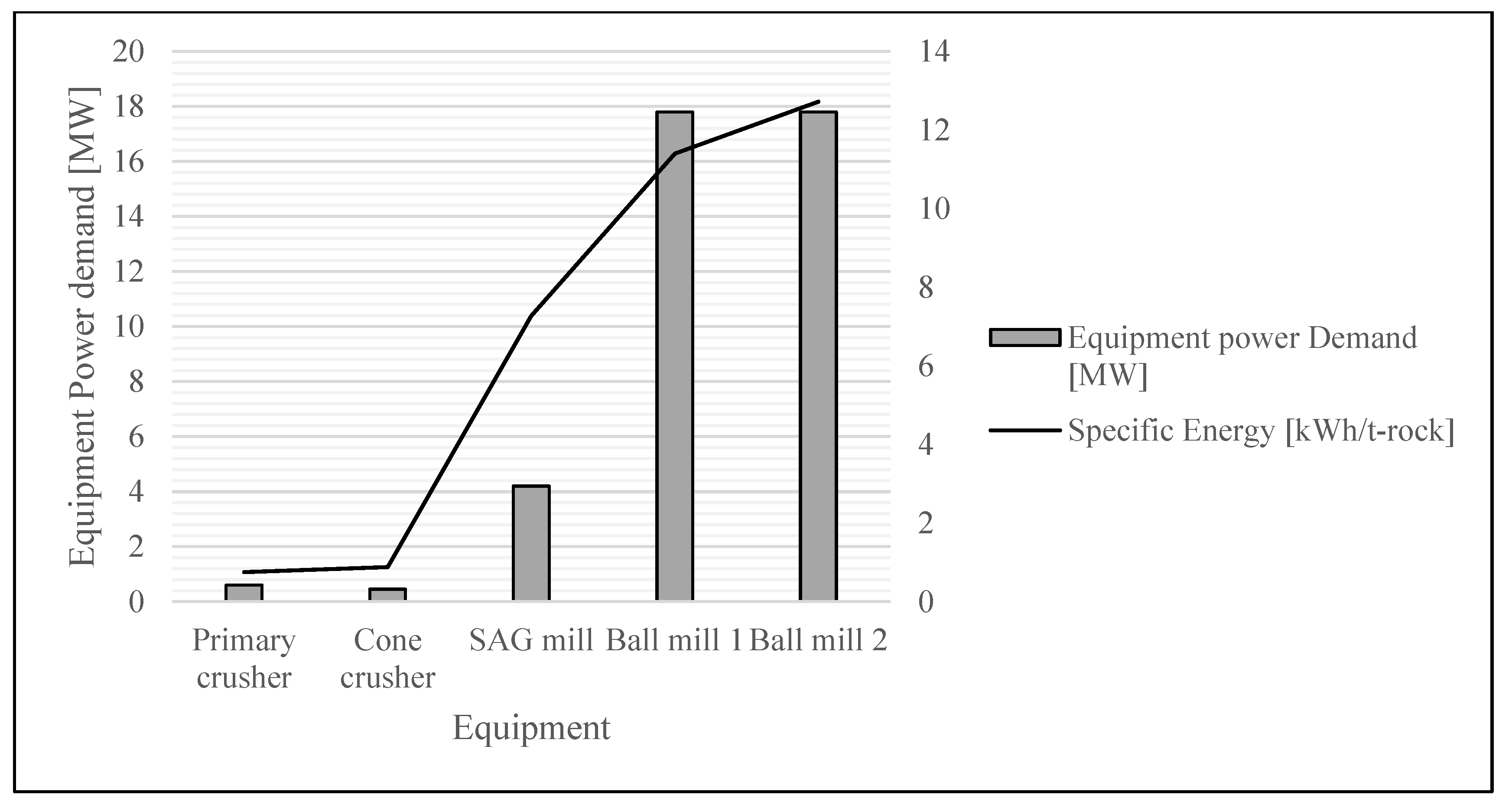 Preprints 146440 g002