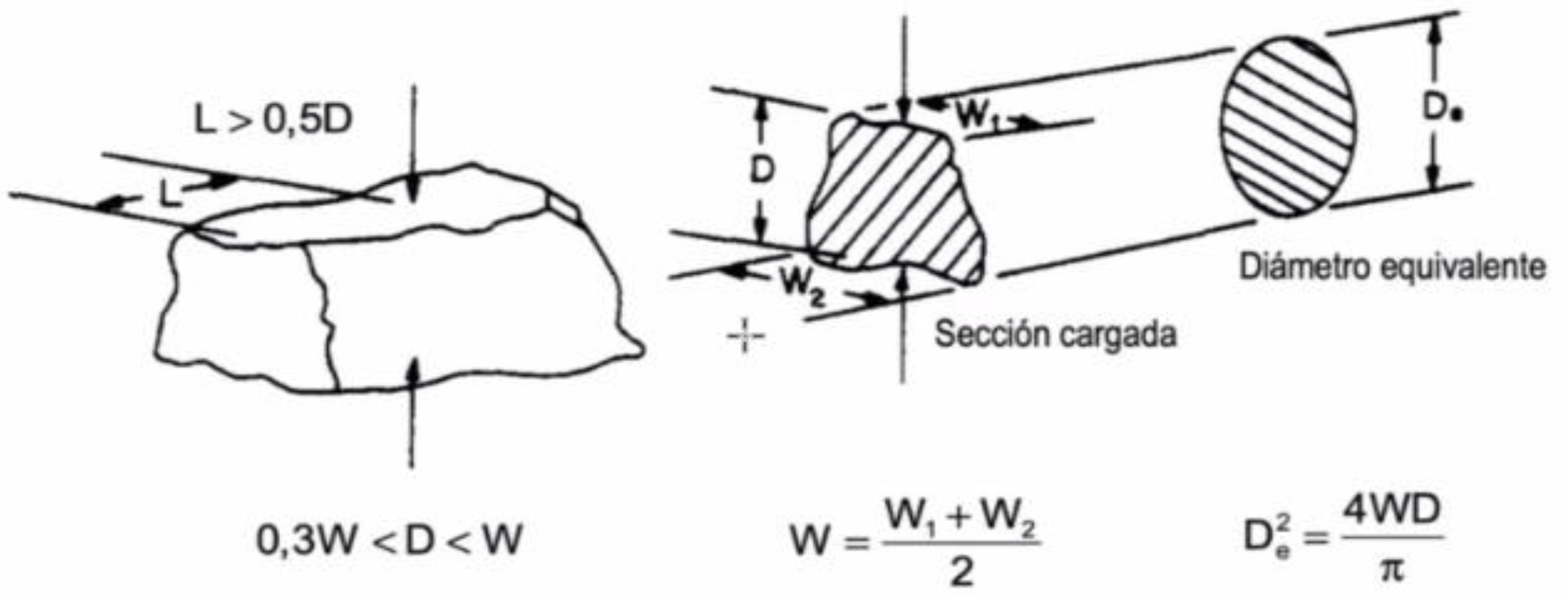 Preprints 146440 g004