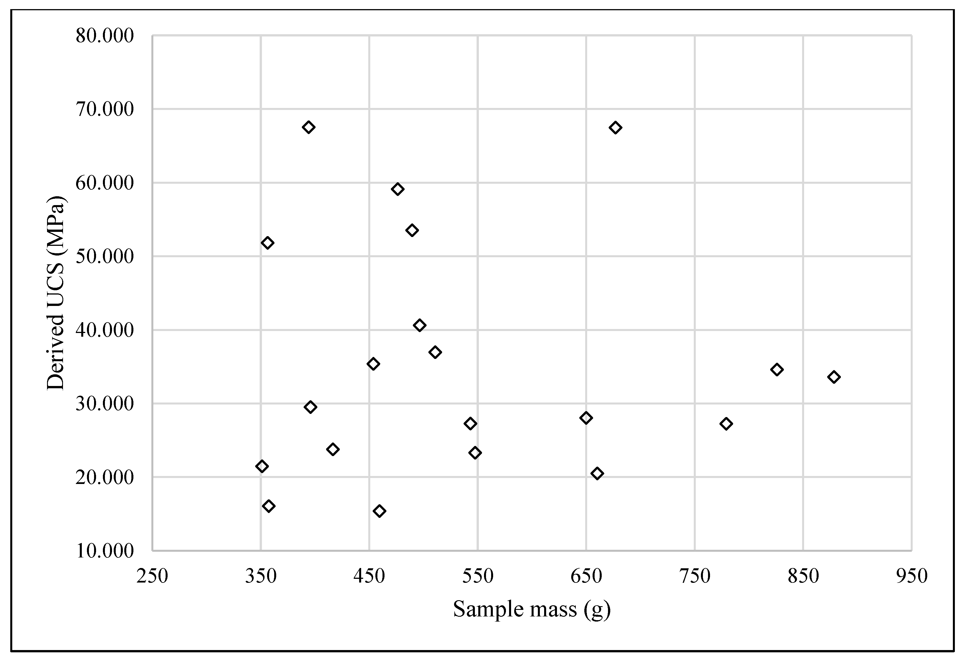 Preprints 146440 g007