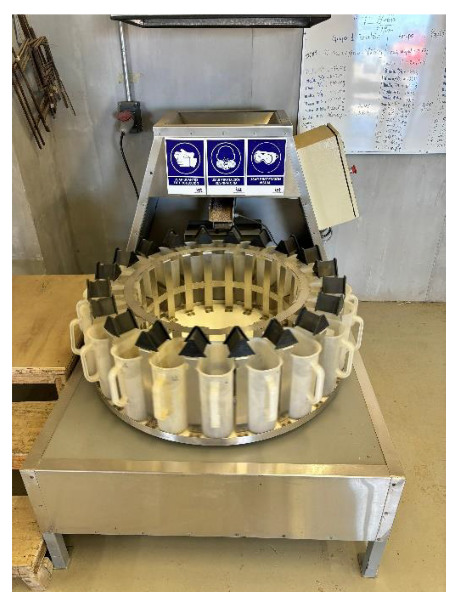 Preprints 146440 g008