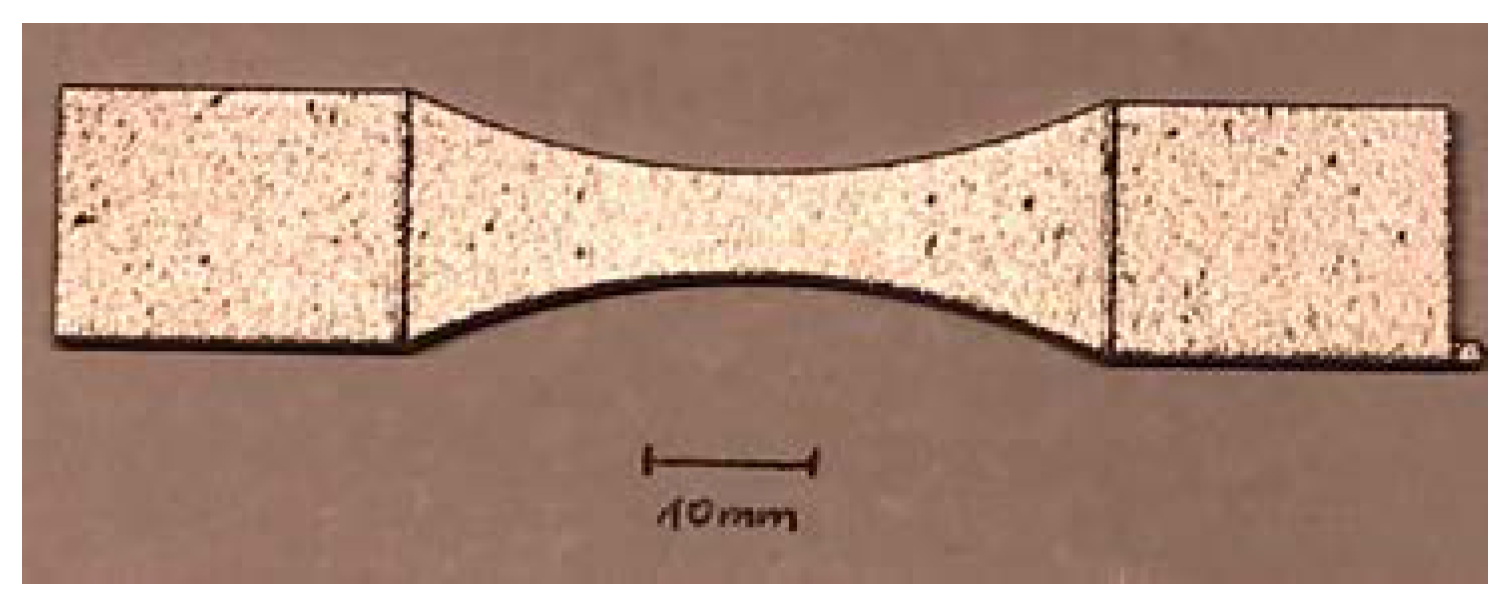 Preprints 69576 g001