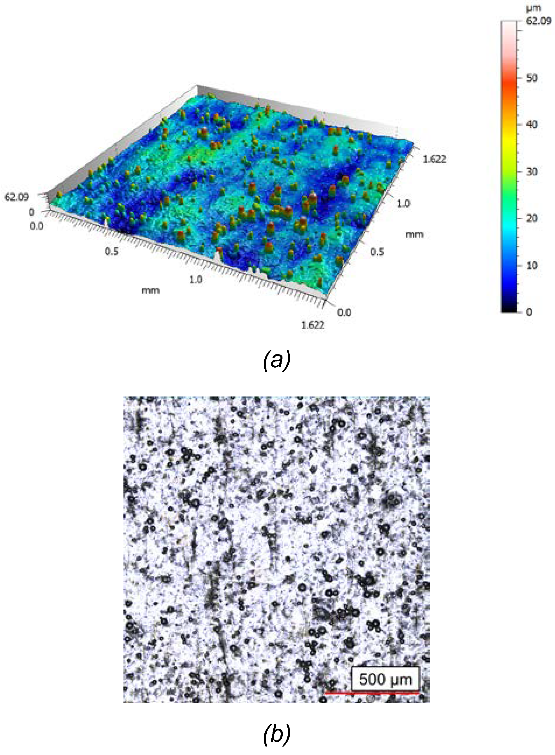 Preprints 69576 g002