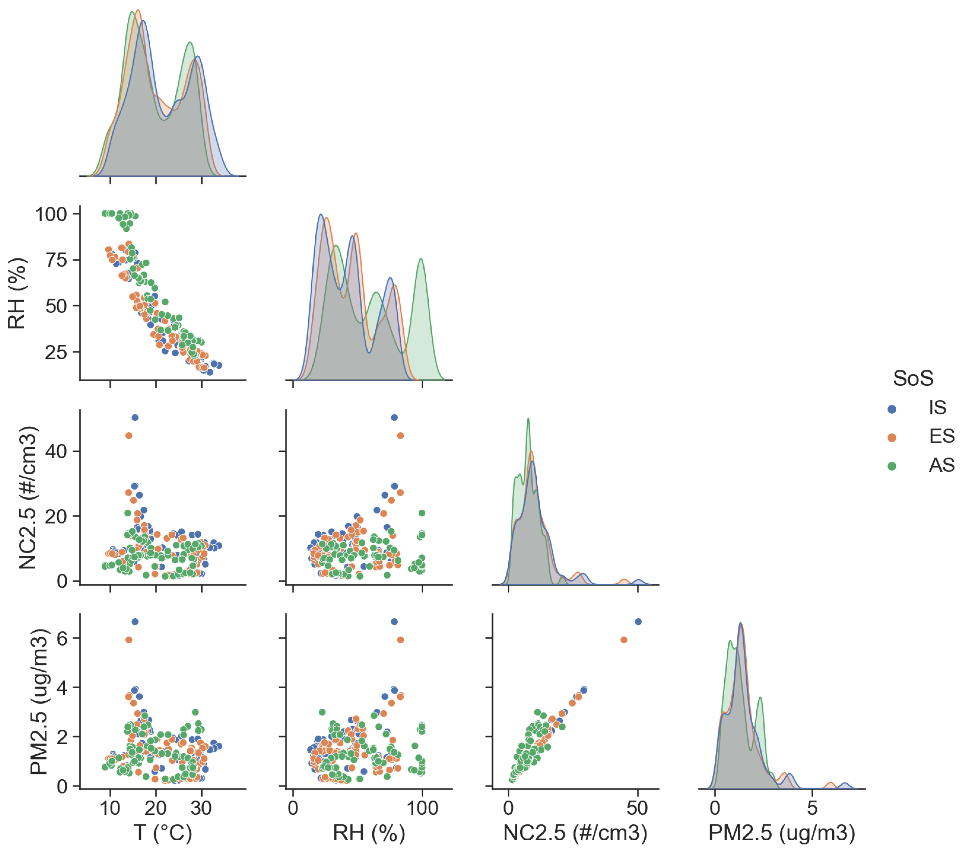 Preprints 111995 g006