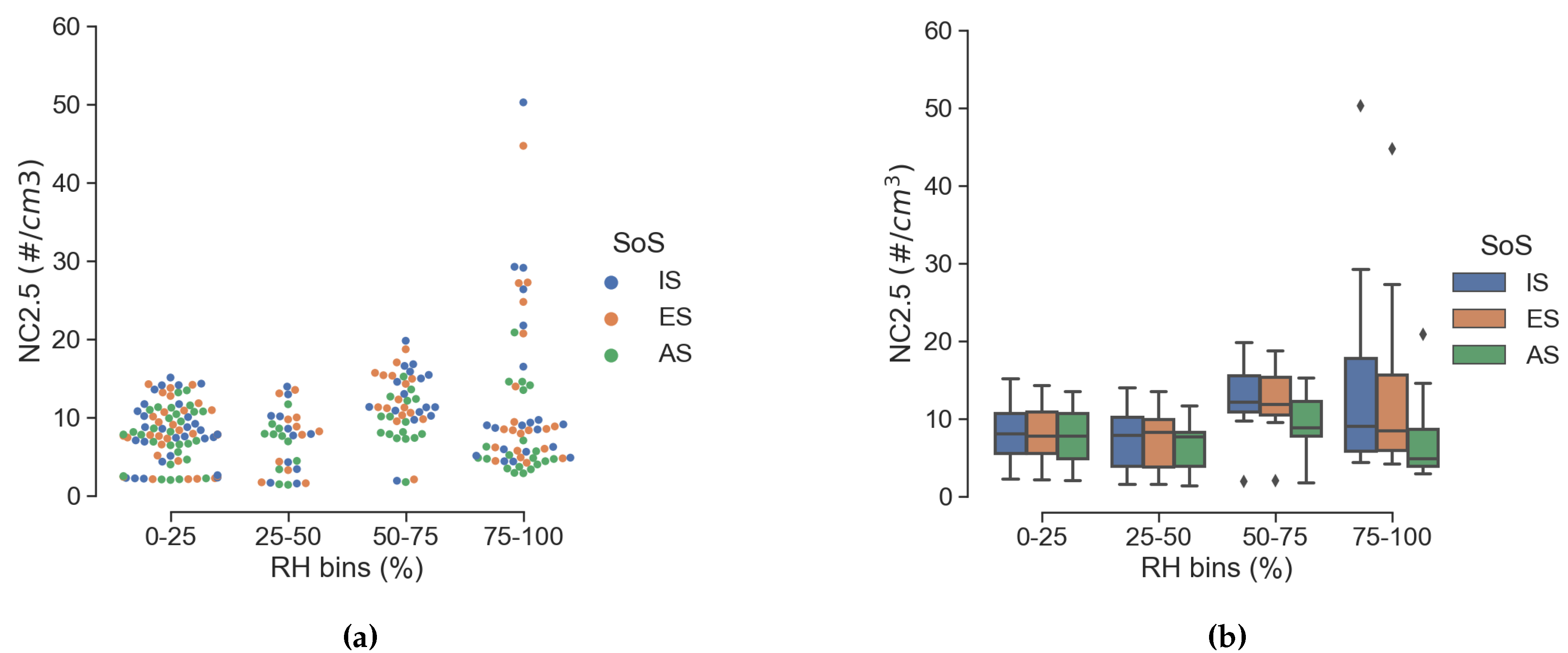 Preprints 111995 g007